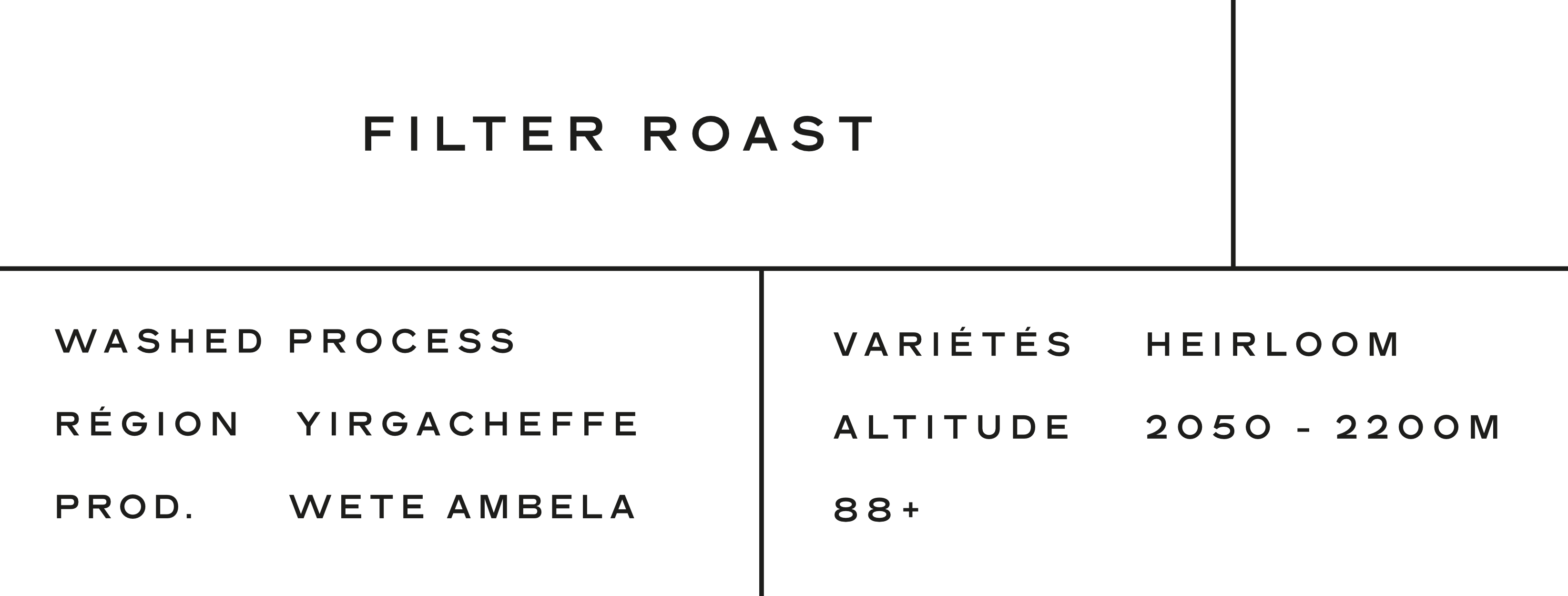 250g de café Wete Konga